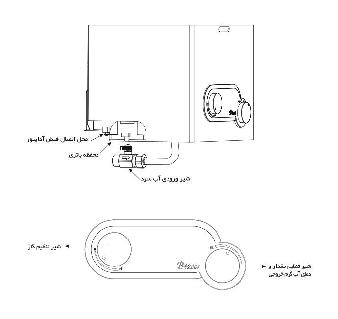 آبگرمکن دیواری بوتان مدل B4208i