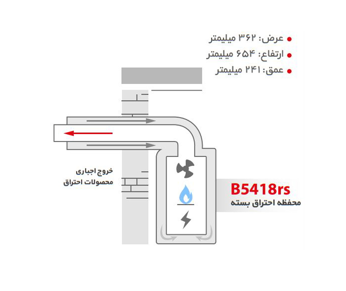 آبگرمکن دیواری بوتان مدل B5418rs