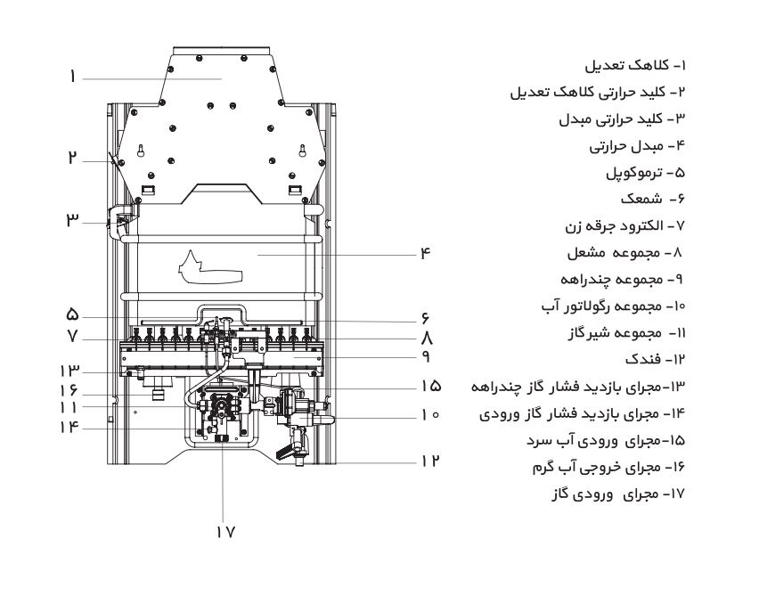 آبگرمکن دیواری بوتان مدل b3112