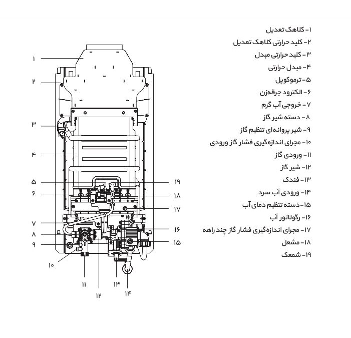 آبگرمکن دیواری بوتان مدل b4108