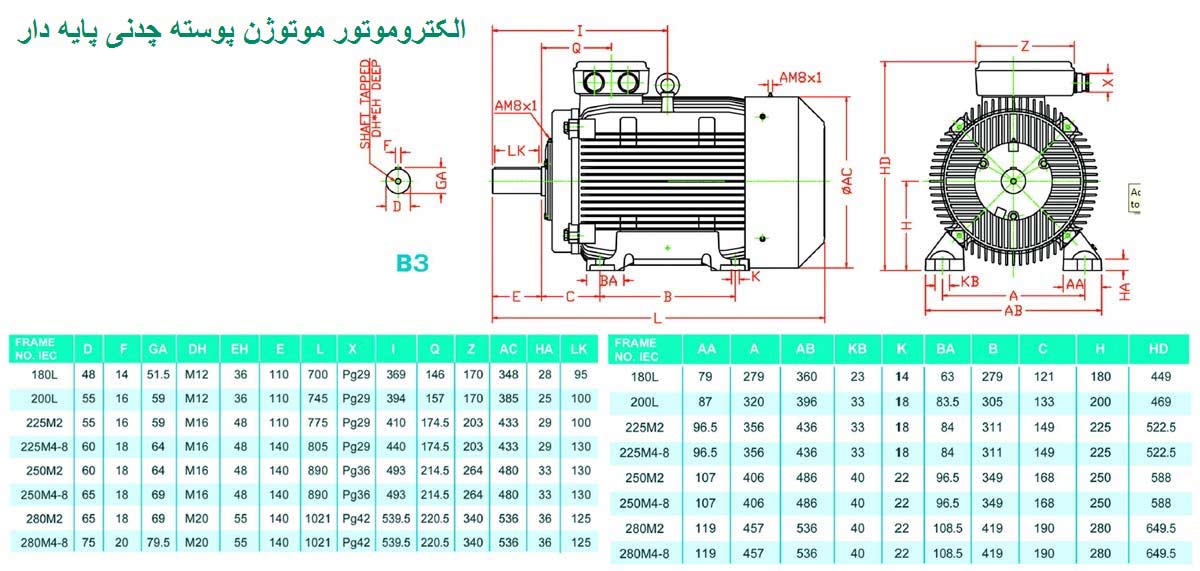 الکتروموتور موتوژن پوسته چدنی 100 اسب 3000 دور