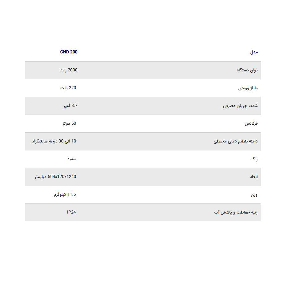 بخاری برقی استیبل الترون CND200