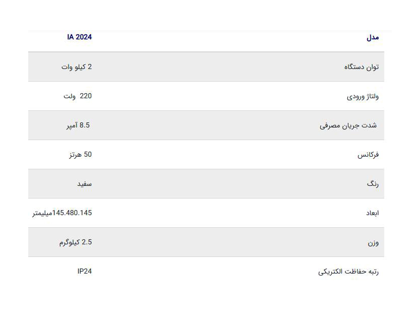 بخاری تابشی مادون قرمز استیبل الترون IA 2024