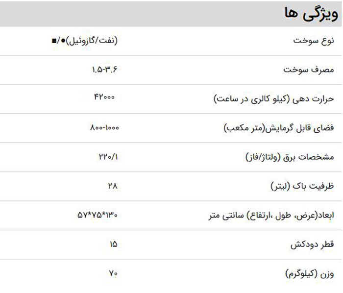 بخاری کارگاهی گرمسال مدل GL600