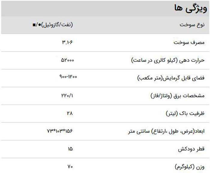 بخاری کارگاهی گرمسال مدل GL900