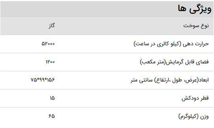 بخاری کارگاهی گرمسال مدل GL910