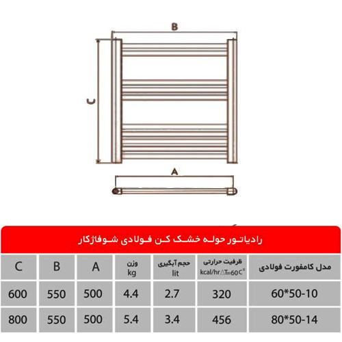 حوله خشک کن فولادی شوفاژکار کامفورت 14 لوله