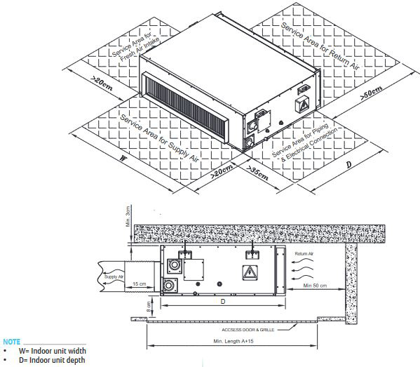 داکت اسپلیت ساران مدل SRDS-24