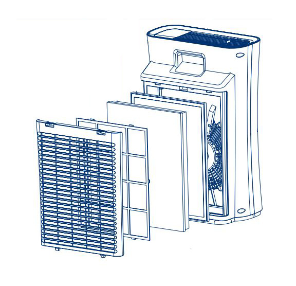 دستگاه تصفیه هوا ایستکول مدل TM-TW400H