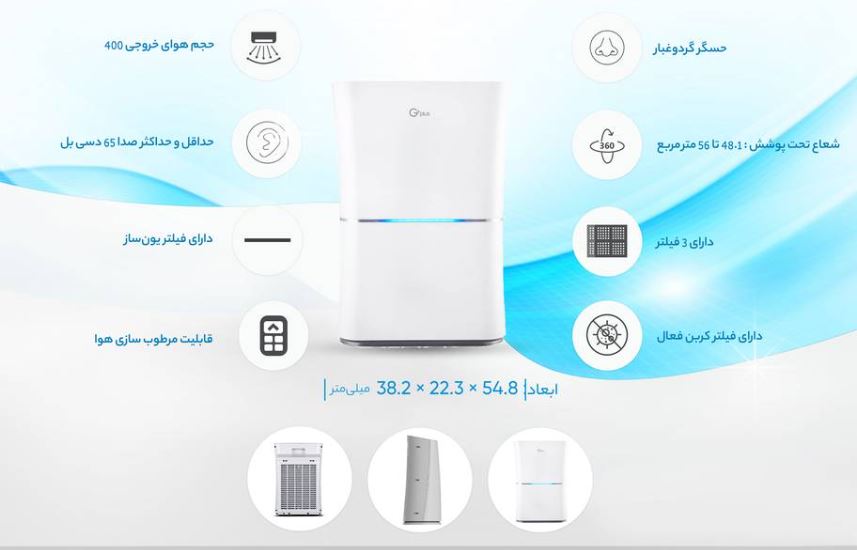 دستگاه تصفیه هوا جی پلاس مدل GAP-J670I