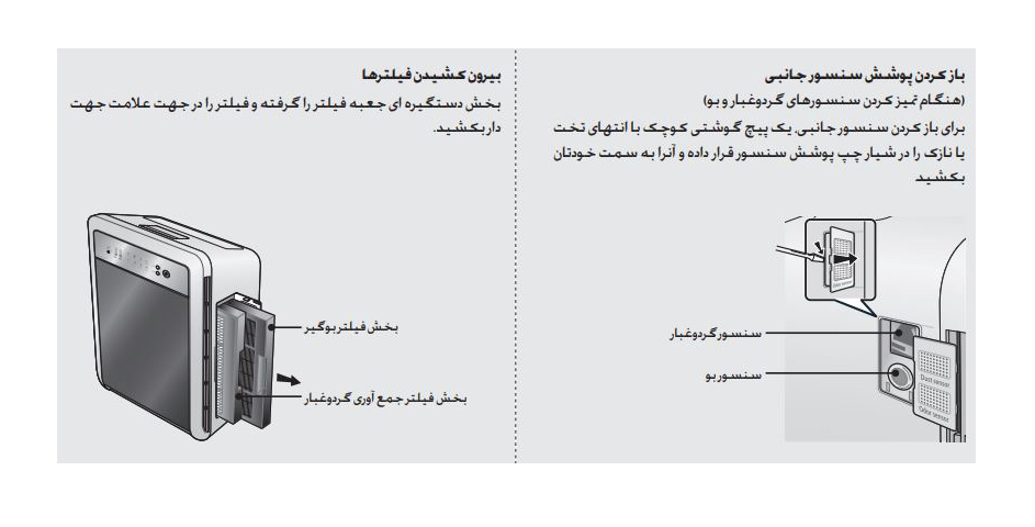 دستگاه تصفیه هوای سامسونگ مدل S38ANBA