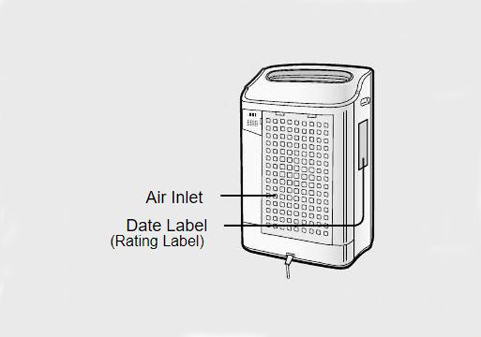 دستگاه تصفیه هوای شارپ مدل KC-840E