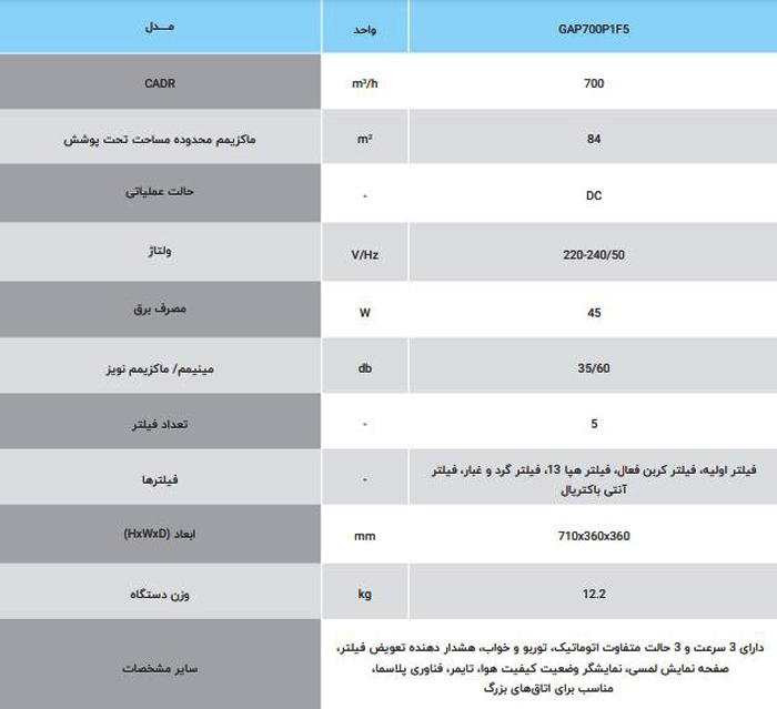 دستگاه تصفیه هوا گرین مدل GAP700P1F5