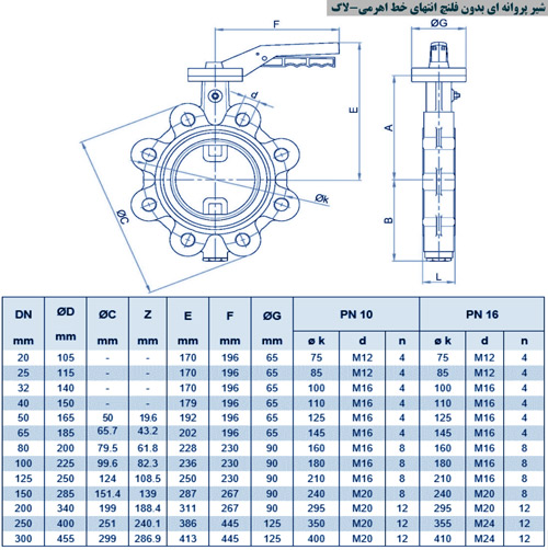 شیر پروانه ای سایز 125 بدون فلنچ انتهای خط اهرمی 6 بار میراب