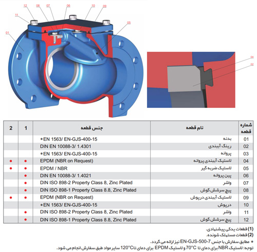 شیر یکطرفه سایز 100 لولایی 10 بار میراب