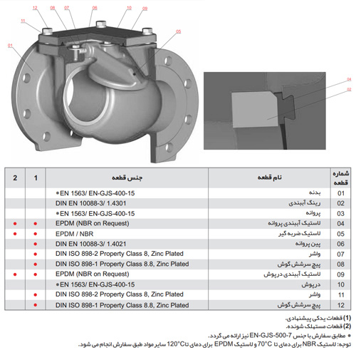 شیر یکطرفه سایز 150 لولایی 16 بار مخصوص آبگرم میراب