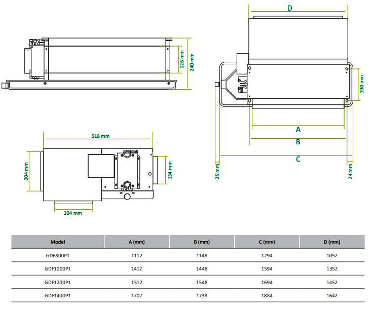 فن کوئل گرین سقفی توکار 1200 cfm