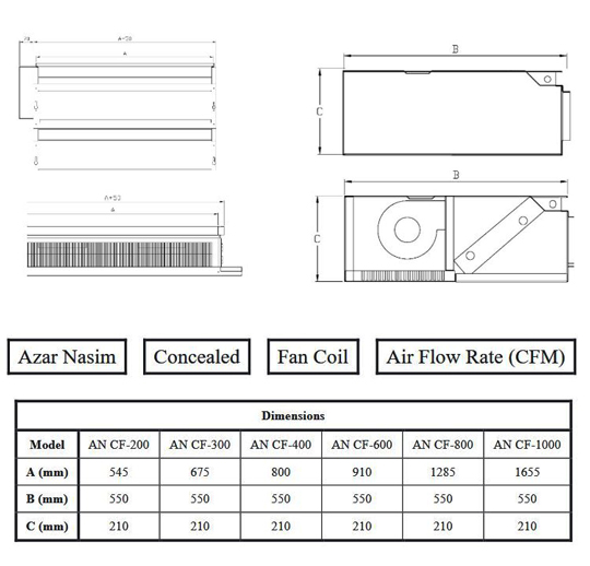 فن کویل آذر نسیم سقفی توکار 300cfm