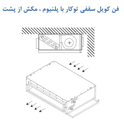 فن کویل تهویه آریا سقفی توکار1000cfm