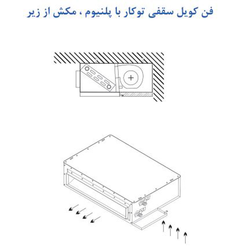 فن کویل تهویه آریا سقفی توکار200cfm