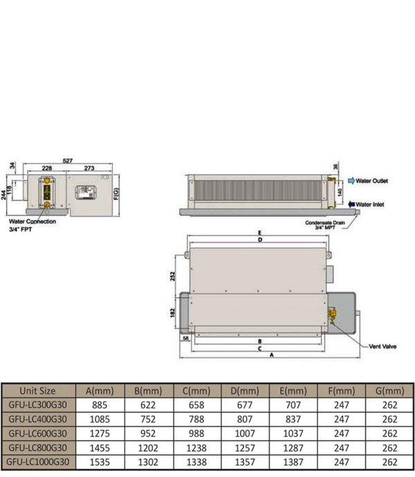 فن کویل جی پلاس سقفی توکار GFU-LC400G30