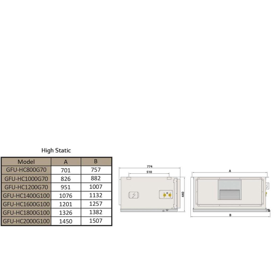 فن کویل جی پلاس کانالی GFU-HC1200G70