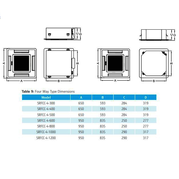 فن کویل کاستی چهار طرفه ساران مدل SRFCC-4-300