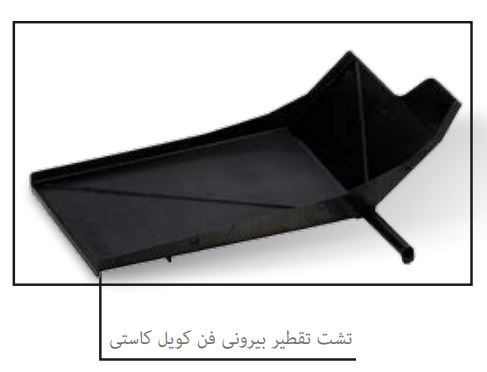 فن کویل کاستی چهارطرفه تهویه ستاره مدل SD 1200