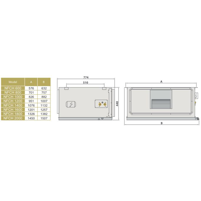 فن کویل کانالی نیک NFCH-1000