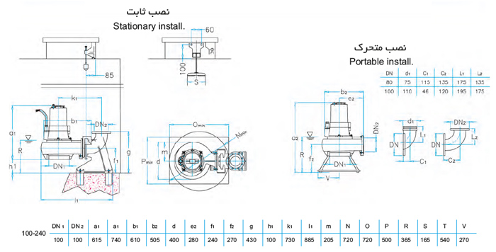 لجن کش نوید سهند 240-100 با موتور 18.5 کیلووات