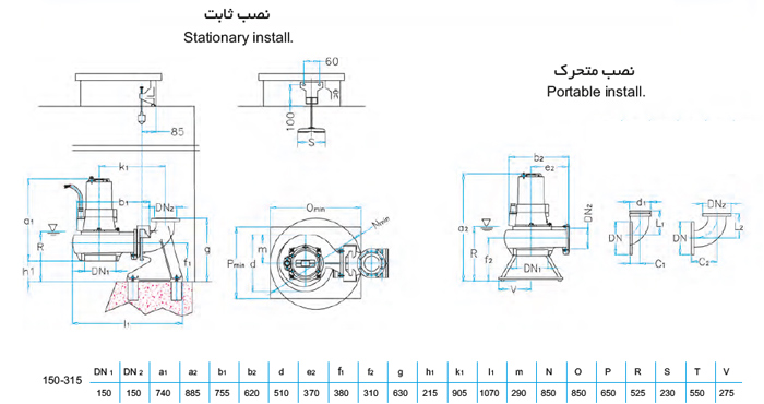 لجن کش نوید سهند 315-150 با موتور 7.5 کیلووات