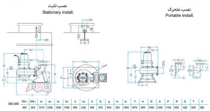 لجن کش نوید سهند 350-300 با موتور 110 کیلووات