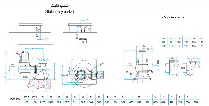 لجن کش نوید سهند 400-100 با موتور 24 کیلووات