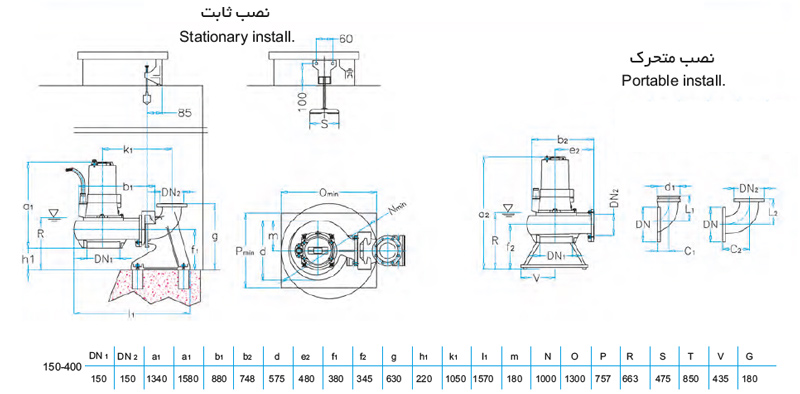 لجن کش نوید سهند 400-150 با موتور 15 کیلووات