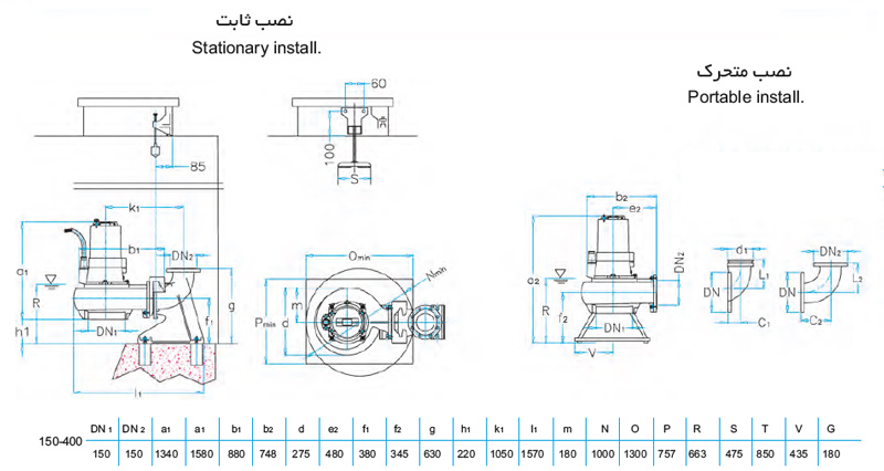 لجن کش نوید سهند 400-150 با موتور 45 کیلووات