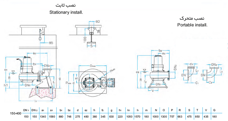 لجن کش نوید سهند 400-150 با موتور 90 کیلووات