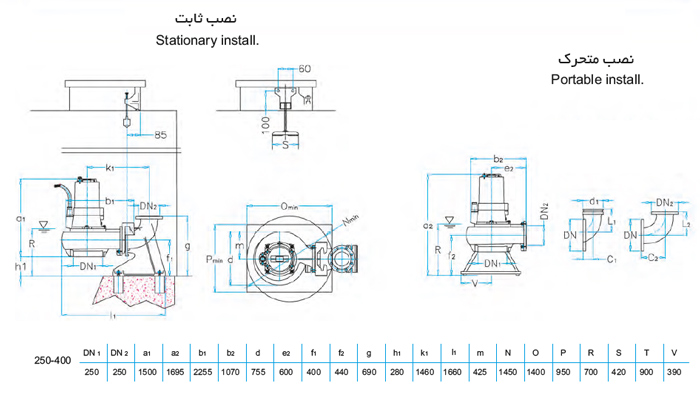 لجن کش نوید سهند 400-250 با موتور 160 کیلووات
