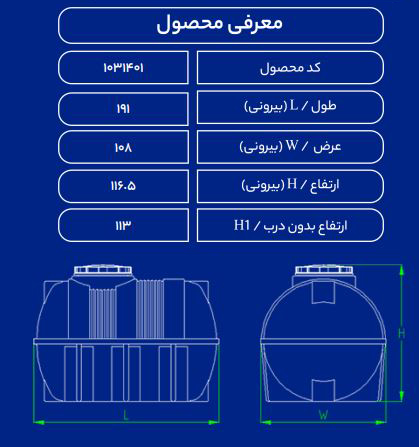 مخزن پلاستیکی 1500L افقی سه لایه طبرستان