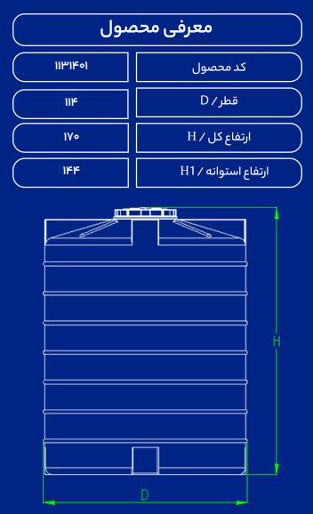 مخزن پلاستیکی 1500Lعمودی فین دار سه لایه طبرستان