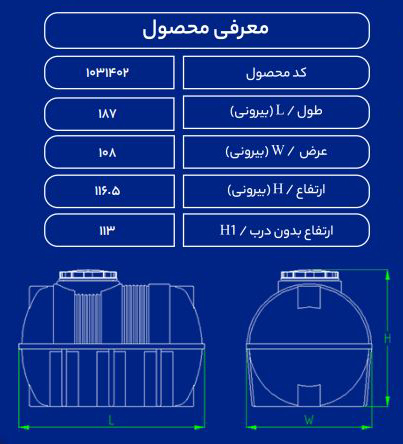 مخزن پلاستیکی 1500افقی کرکره ای سه لایه طبرستان