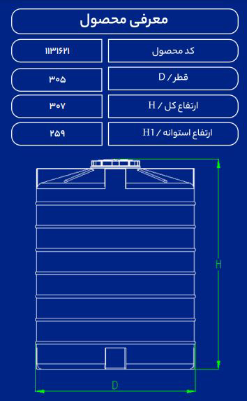 مخزن پلاستیکی 20000L عمودی فین دارسه لایه طبرستان