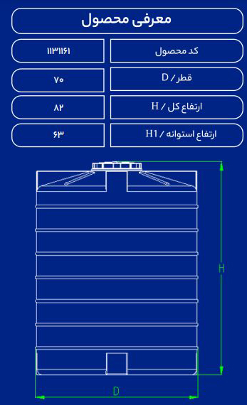 مخزن پلاستیکی 250Lعمودی فین دارسه لایه طبرستان