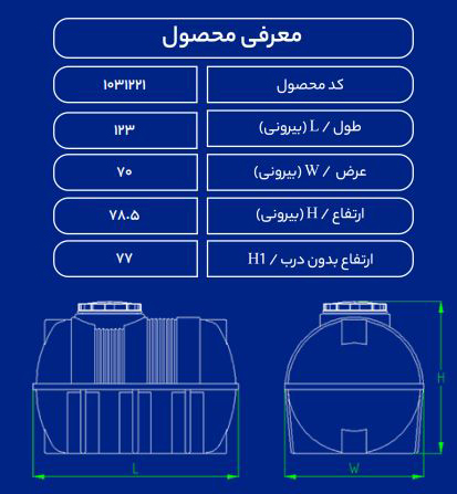 مخزن پلاستیکی 400L افقی سه لایه طبرستان