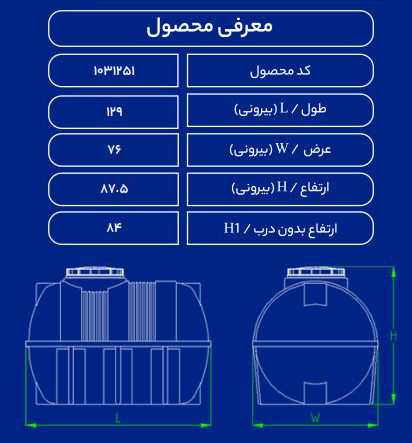 مخزن پلاستیکی 500L افقی سه لایه طبرستان