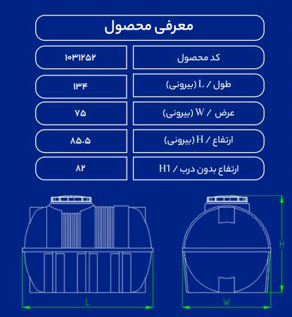 مخزن پلاستیکی 500L افقی کرکره ای سه لایه طبرستان