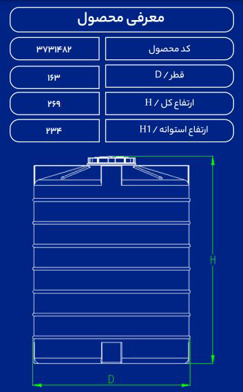مخزن پلاستیکی 5000Lعمودی بلند فین دارسه لایه طبرستان