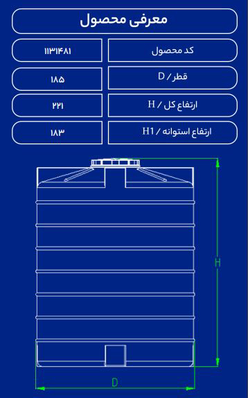 مخزن پلاستیکی 5000Lعمودی فین دار طبرستان