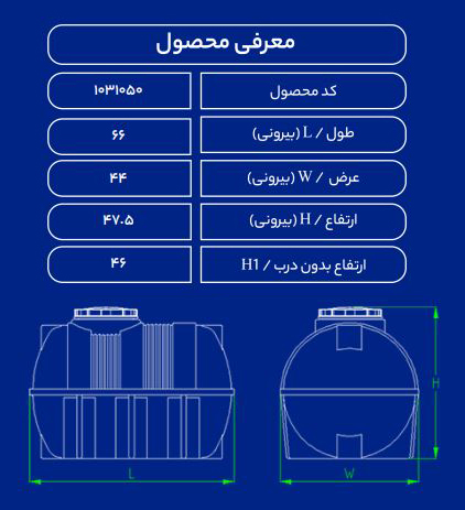 مخزن پلاستیکی 70L افقی طبرستان