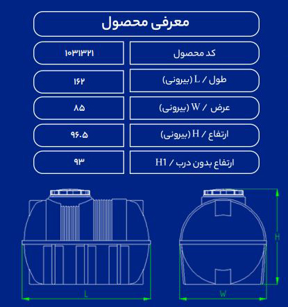 مخزن پلاستیکی 800L افقی دولایه طبرستان