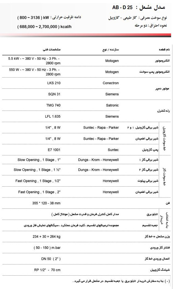 مشعل دوگانه سوز آترا مدل AB-D25